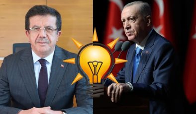 Erdoğan’dan MKYK’da sert uyarı