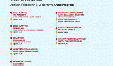 6 ŞUBAT ANMA ETKİNLİĞİ