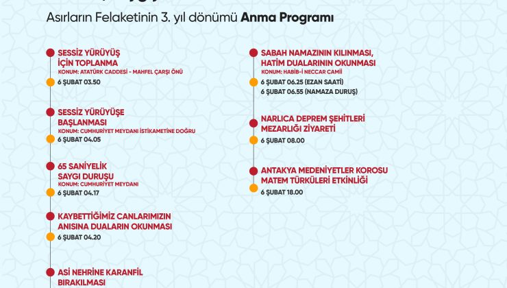 6 ŞUBAT ANMA ETKİNLİĞİ