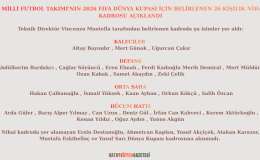 A MİLLİ FUTBOL TAKIMI’NIN 2026 FIFA DÜNYA KUPASI İÇİN BELİRLENEN 26 KİŞİLİK NİHAİ KADROSU AÇIKLANDI