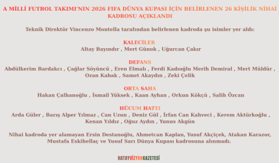A MİLLİ FUTBOL TAKIMI’NIN 2026 FIFA DÜNYA KUPASI İÇİN BELİRLENEN 26 KİŞİLİK NİHAİ KADROSU AÇIKLANDI