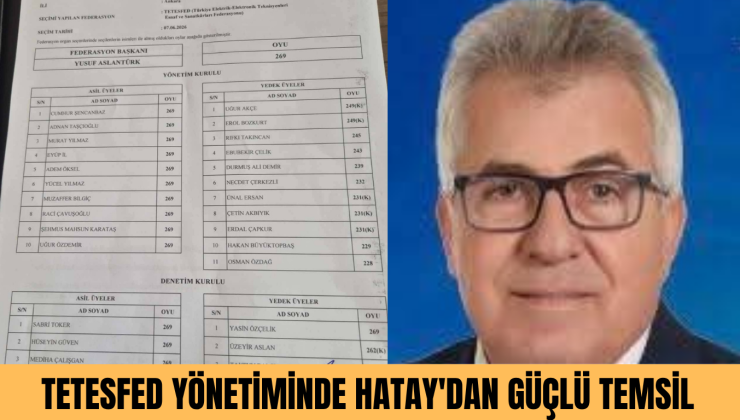 TETESFED YÖNETİMİNDE HATAY’DAN GÜÇLÜ TEMSİL